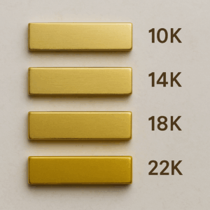 Best Price for Gold Near Me